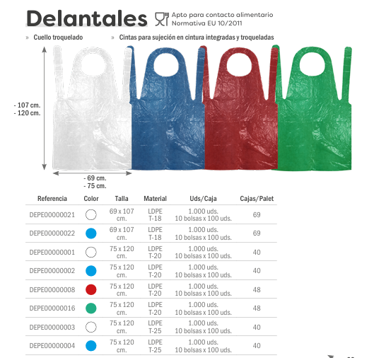 DELANTAL PLASTICO 70X120 150GR 100UND
